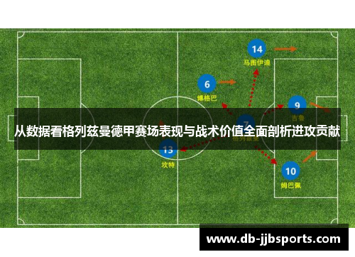 从数据看格列兹曼德甲赛场表现与战术价值全面剖析进攻贡献
