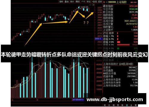 本轮德甲走势暗藏转折点多队命运或迎关键拐点时刻前夜风云变幻 本轮德甲走势暗藏转折点多队命运或迎关键拐点时刻前夜风云变幻